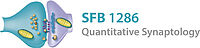 Logo SFB 1286