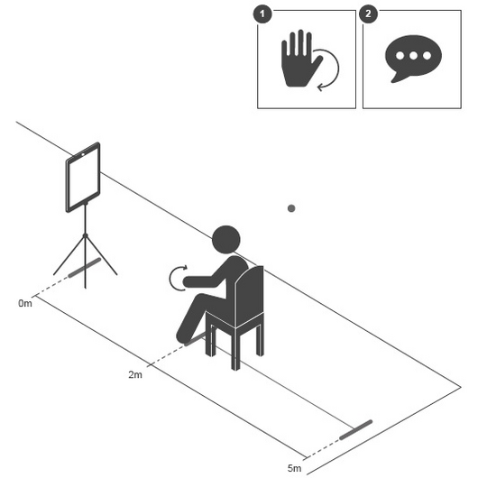 Visualisierung zur Anwendung der App.